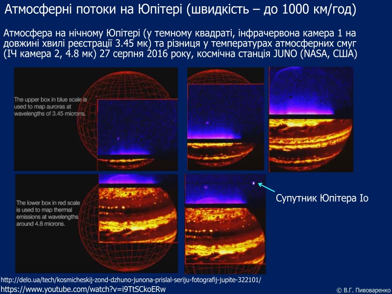 Атмосфера на нічному Юпітері (у темному квадраті, інфрачервона камера 1 на довжині хвилі реєстрації